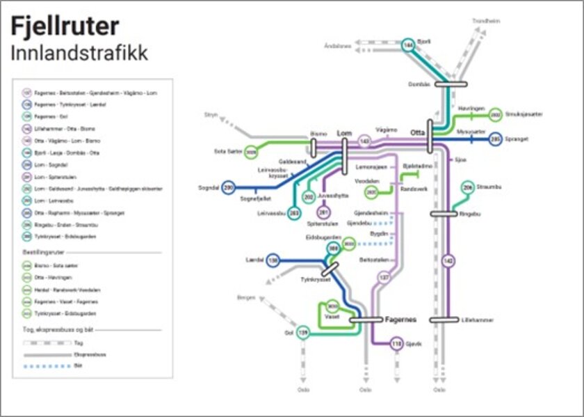 Et oversiktskart over hvor alle busslinjene kjører i fjellet i Gudbrandsdalen, Jotunheimen, Valdres og Rondane - Klikk for stort bilde